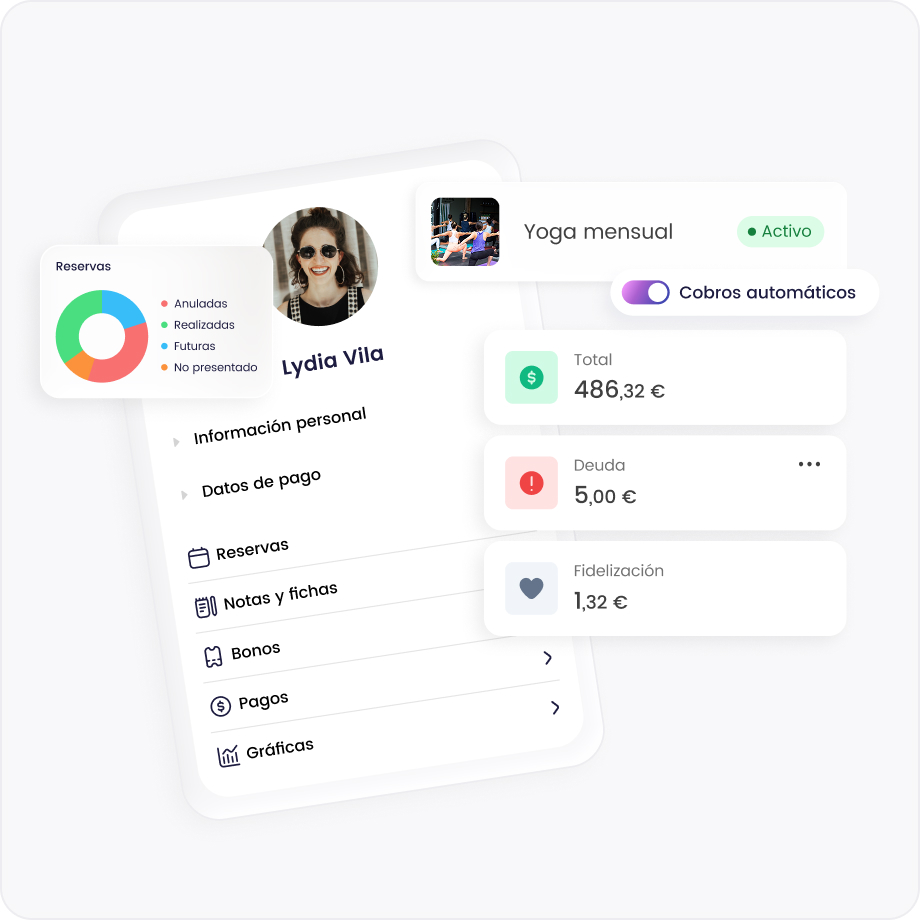 Perfil de usuario con análisis de reservas, estado de pagos y cobros automáticos activados para yoga mensual.