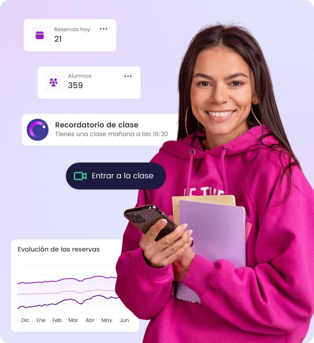 Usuario con móvil consulta reservaciones y recordatorio de clase. Estadísticas de alumnos y evolución de reservas.
