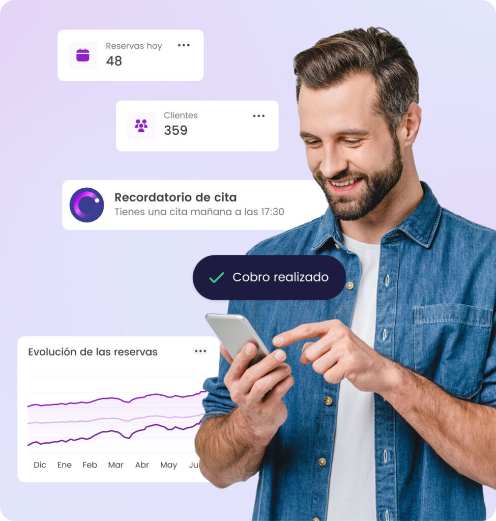 Hombre revisando reservas y notificaciones de citas y pagos en su móvil, con gráficos de evolución y estadísticas.