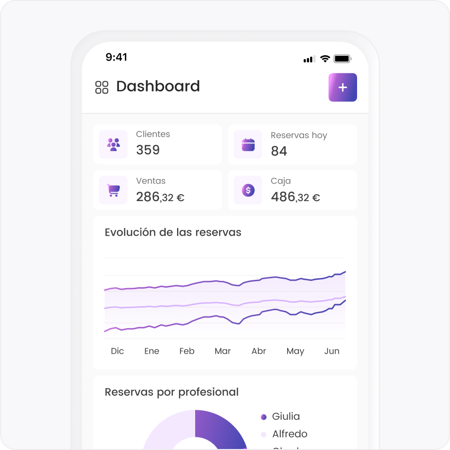 Dashboard de reservas: 359 clientes, 84 reservas hoy, ventas de 286,32 €, caja de 486,32 €, gráfico de evolución.