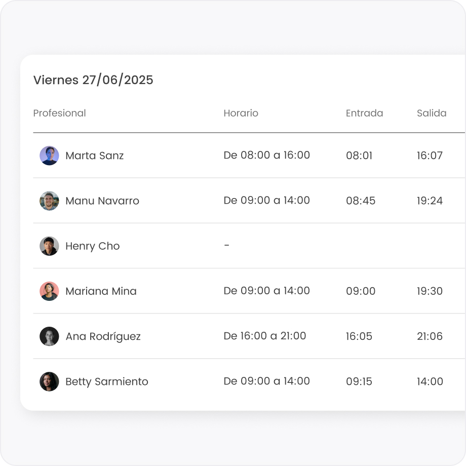 Lista de horarios de trabajo para el 27/06/2025, con nombres, turnos y horas de entrada y salida de personal.