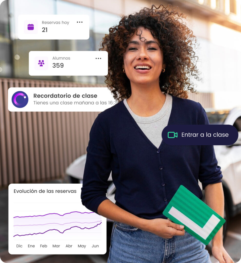 Mujer sonriendo con gráficos de reservas de clase, alumnos y recordatorio de clase; opción para entrar en clase.