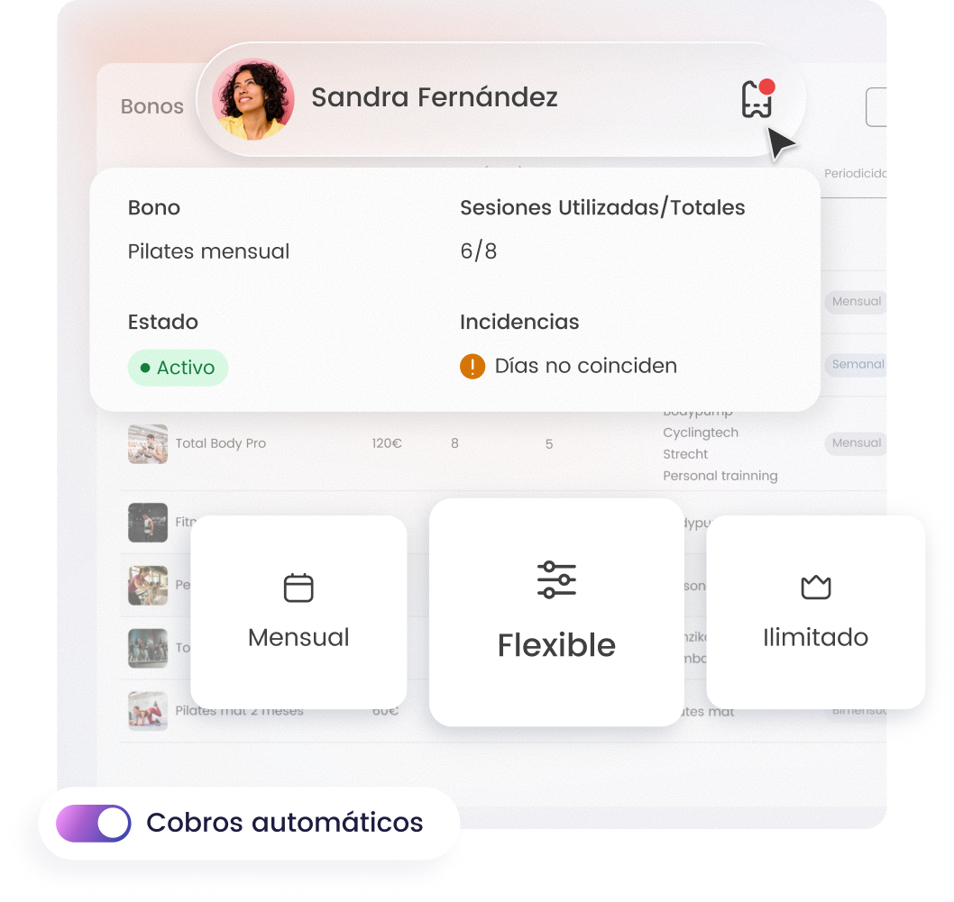 Panel de control de bonos de gimnasio de Sandra Fernández, estado activo, sesiones y modalidades de pago flexible.