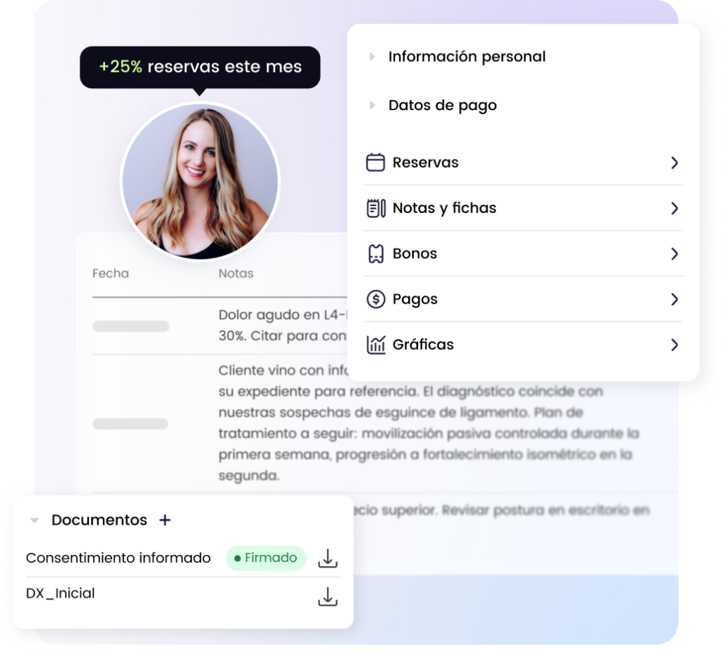 Interfaz de gestión clínica con foto de perfil, menú de navegación, aumento del 25% en reservas y documentos firmados.