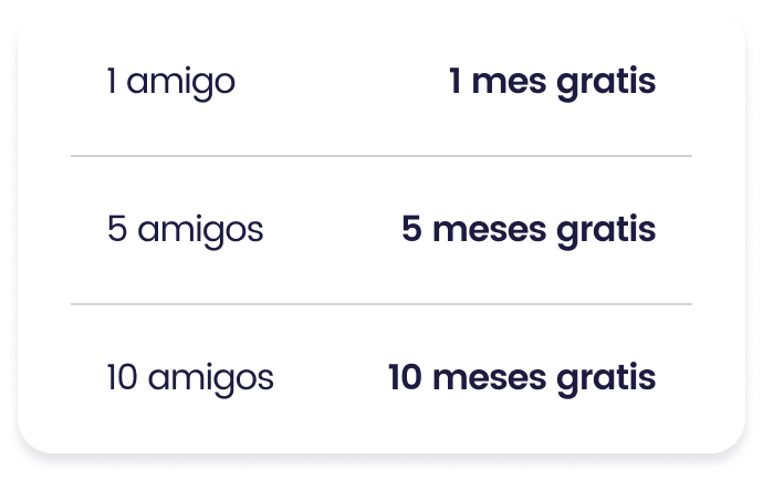 tabla plan amigo movil